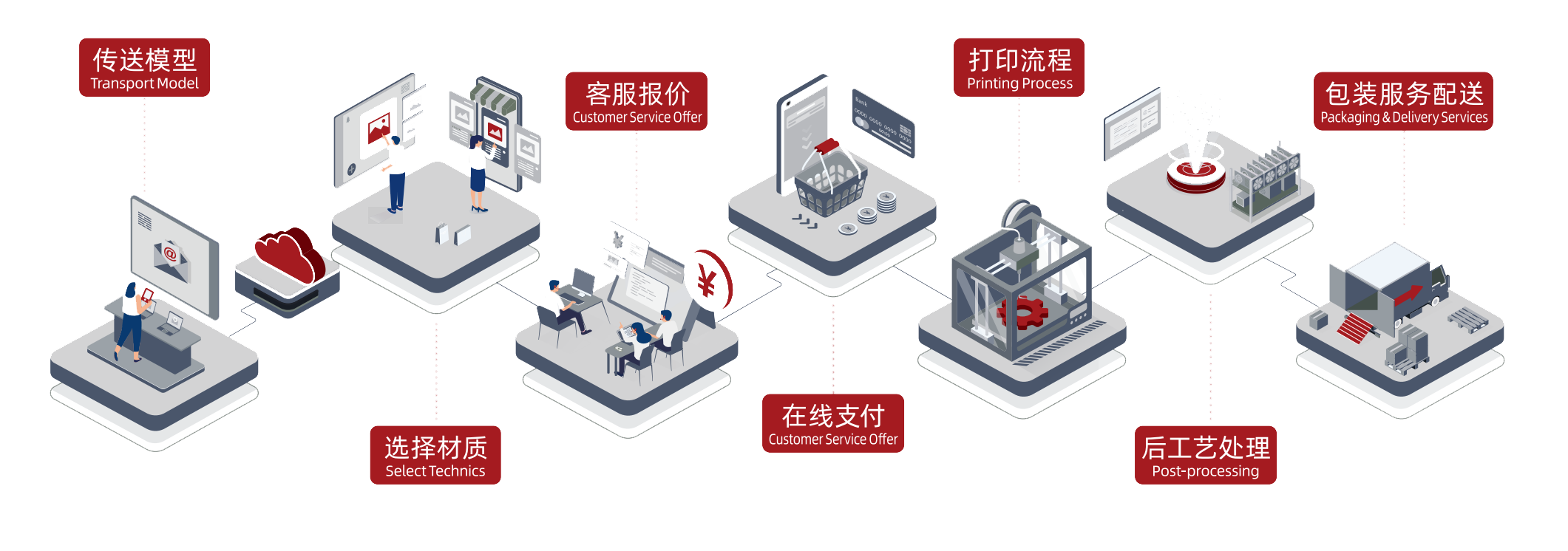 凯时登录入口(中国游)官方网站